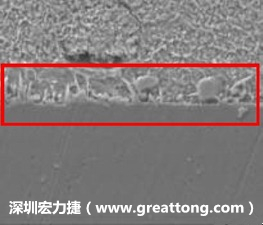 電子制造，深圳宏力捷(m.ty9883.com)問題板切片