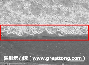 電子制造，深圳宏力捷(m.ty9883.com)問題板切片