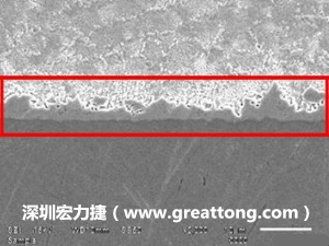 電子制造，深圳宏力捷(m.ty9883.com)良品板切片