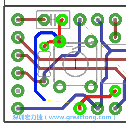 最后，你會在板的背面新增一個接地面（ground plane），如圖7.2所示。